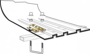 Fiamma Ultra Box 2 Top Roof Box